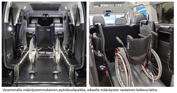 Määräystenmukainen ja määräysten vastainen pyörätuolipaikka taksissa.