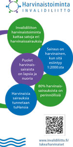 Invalidiliiton harvinaistoimintaesite kansi