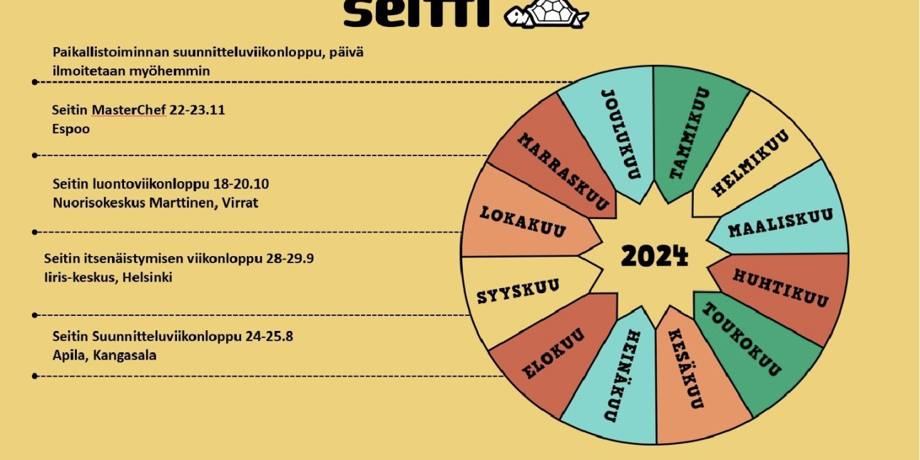 Seitin syksyn toimintaa