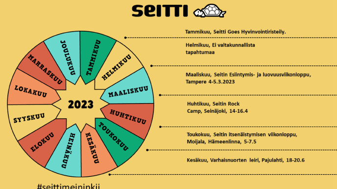 Seitin vuosikalenteri 2023