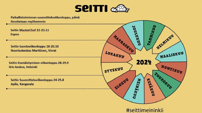 Seitin syksyn toimintaa
